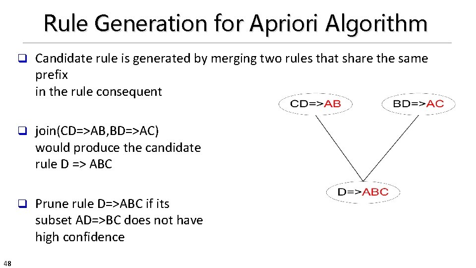 Rule Generation for Apriori Algorithm 48 q Candidate rule is generated by merging two