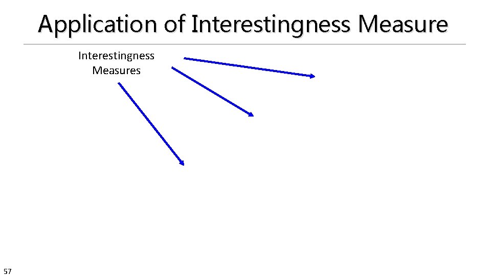 Application of Interestingness Measures 57 