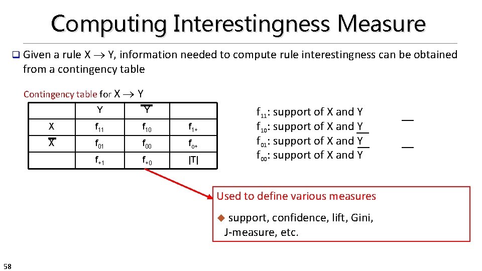 Computing Interestingness Measure q Given a rule X Y, information needed to compute rule