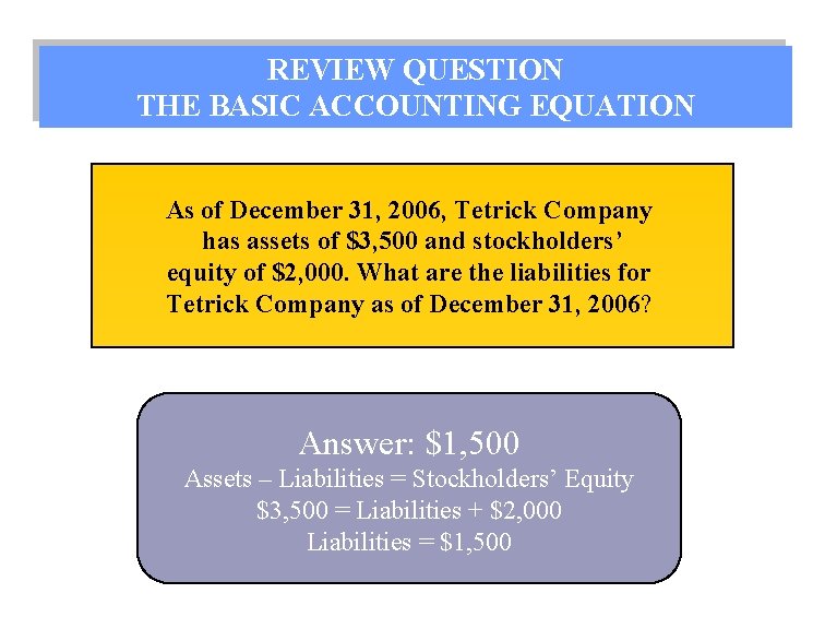 REVIEW QUESTION THE BASIC ACCOUNTING EQUATION As of December 31, 2006, Tetrick Company has