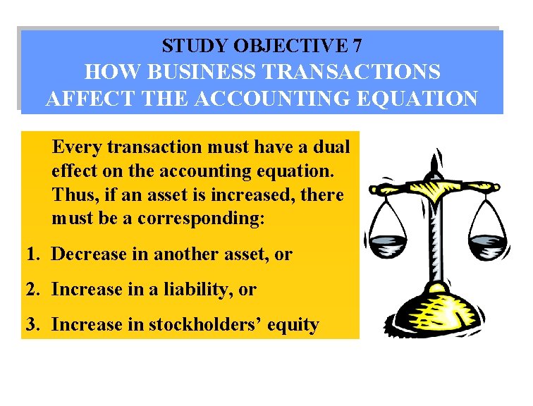 STUDY OBJECTIVE 7 HOW BUSINESS TRANSACTIONS AFFECT THE ACCOUNTING EQUATION • Every transaction must