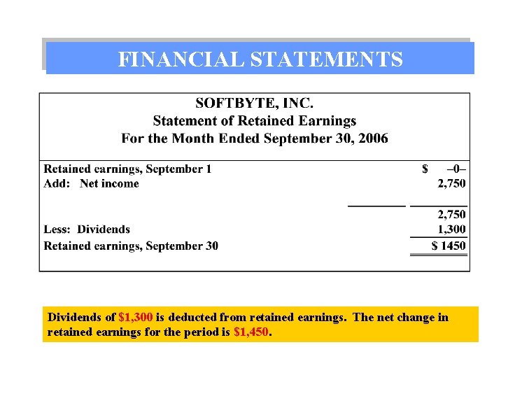 FINANCIAL STATEMENTS Dividends of $1, 300 is deducted from retained earnings. The net change