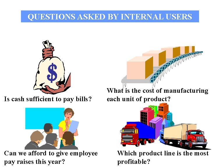 QUESTIONS ASKED BY INTERNAL USERS Is cash sufficient to pay bills? Can we afford