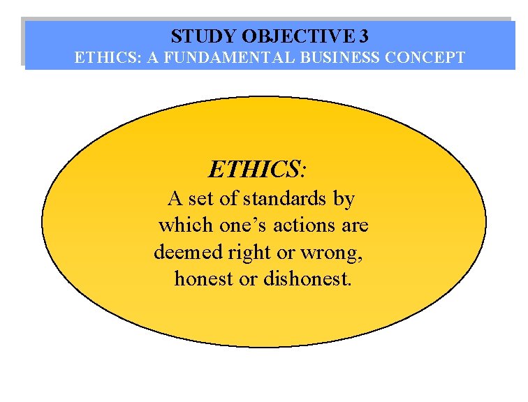 STUDY OBJECTIVE 3 ETHICS: A FUNDAMENTAL BUSINESS CONCEPT ETHICS: A set of standards by