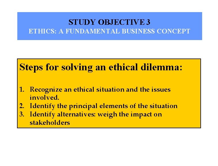 STUDY OBJECTIVE 3 ETHICS: A FUNDAMENTAL BUSINESS CONCEPT Steps for solving an ethical dilemma: