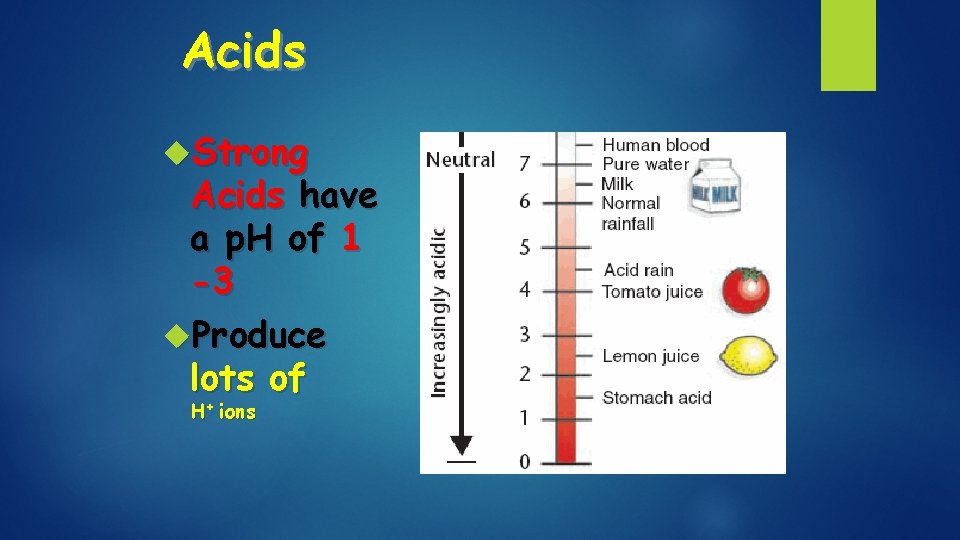 Acids Strong Acids have a p. H of 1 -3 Produce lots of H+