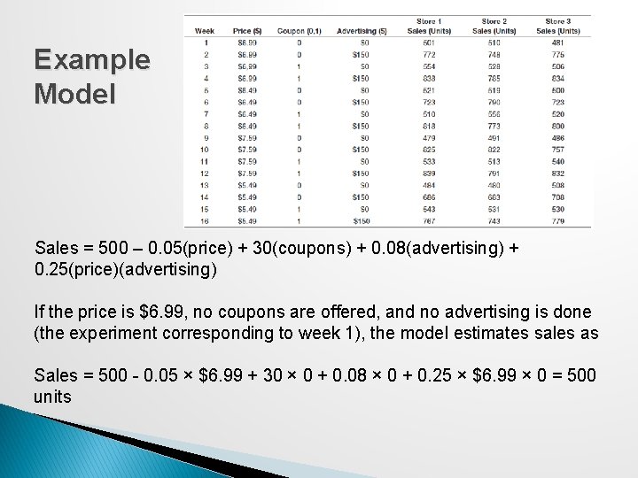 Example Model Sales = 500 – 0. 05(price) + 30(coupons) + 0. 08(advertising) + Example Model Sales = 500 – 0. 05(price) + 30(coupons) + 0. 08(advertising) +