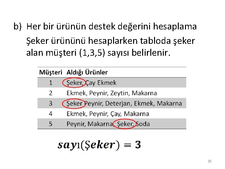 b) Her bir ürünün destek değerini hesaplama Şeker ürününü hesaplarken tabloda şeker alan müşteri