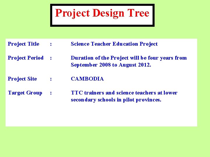 Project Design Tree Project Title : Science Teacher Education Project Period : Duration of