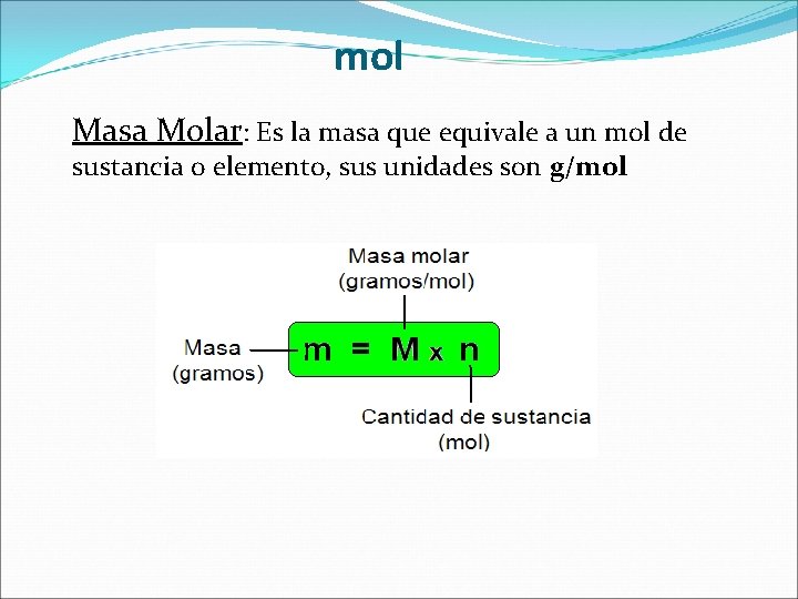 mol Masa Molar: Es la masa que equivale a un mol de sustancia o