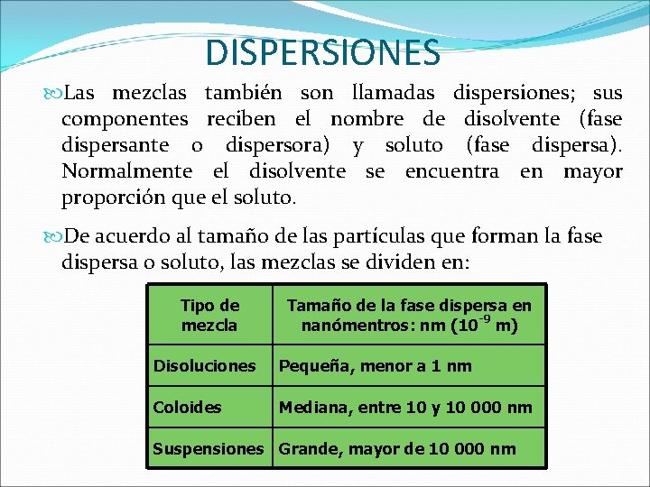 DISPERSIONES Las mezclas también son llamadas dispersiones; sus componentes reciben el nombre de disolvente