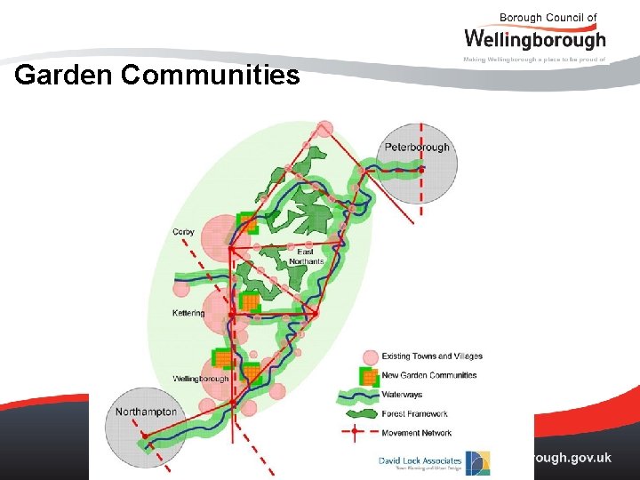 Garden Communities 