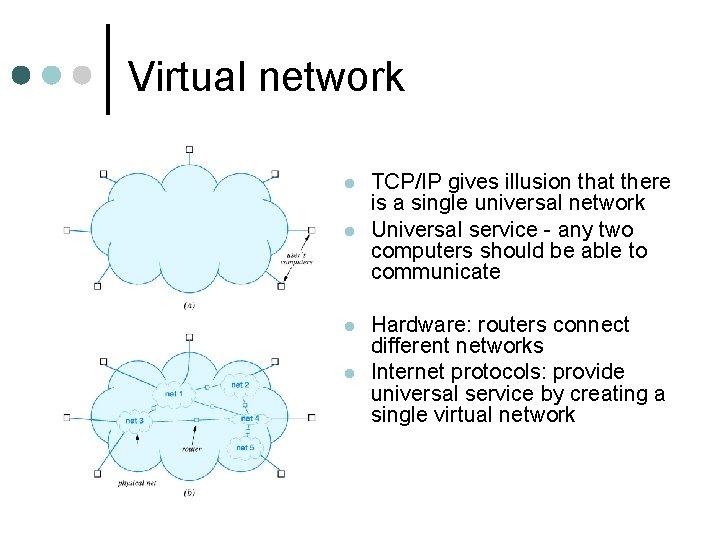 Virtual network TCP/IP gives illusion that there is a single universal network Universal service