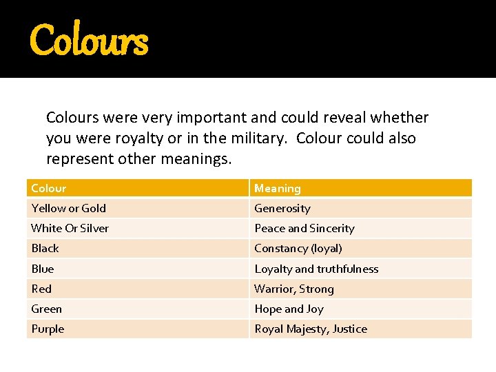 Colours were very important and could reveal whether you were royalty or in the