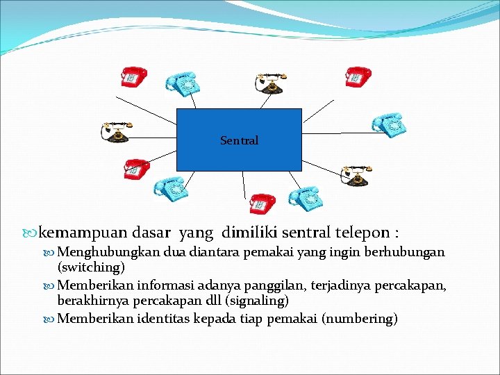 Sentral kemampuan dasar yang dimiliki sentral telepon : Menghubungkan dua diantara pemakai yang ingin