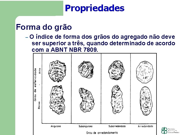 Propriedades Forma do grão − O índice de forma dos grãos do agregado não