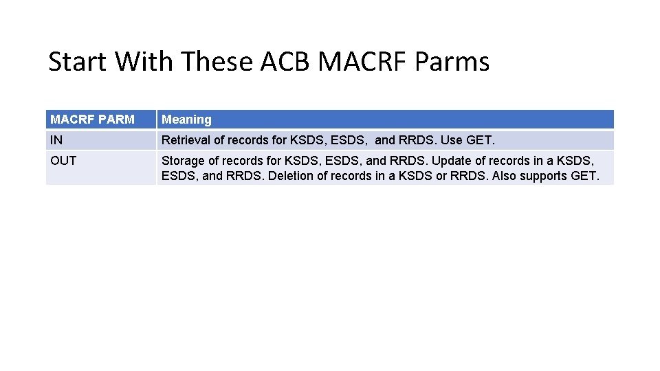 Start With These ACB MACRF Parms MACRF PARM Meaning IN Retrieval of records for