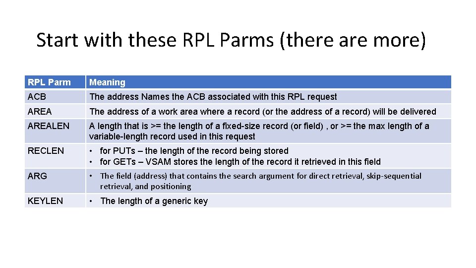 Start with these RPL Parms (there are more) RPL Parm Meaning ACB The address