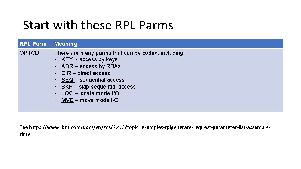 Start with these RPL Parms RPL Parm Meaning OPTCD There are many parms that