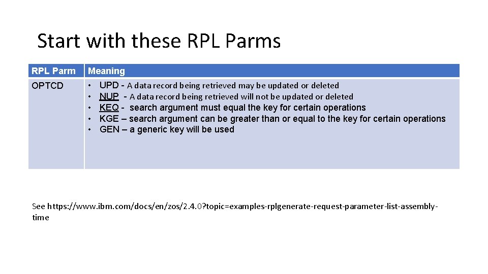 Start with these RPL Parms RPL Parm Meaning OPTCD • • • UPD -