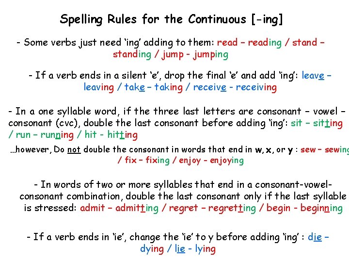 Spelling Rules for the Continuous [-ing] - Some verbs just need ‘ing’ adding to