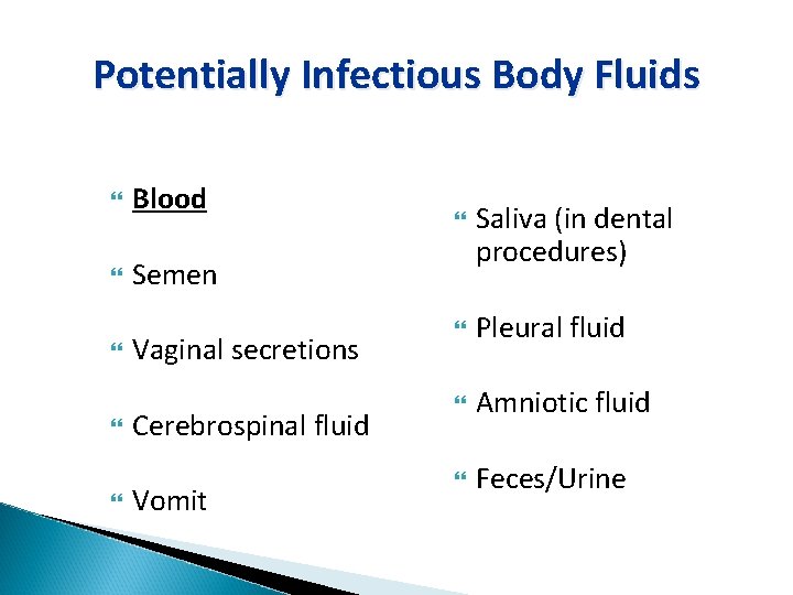 Potentially Infectious Body Fluids Blood Semen Vaginal secretions Cerebrospinal fluid Vomit Saliva (in dental