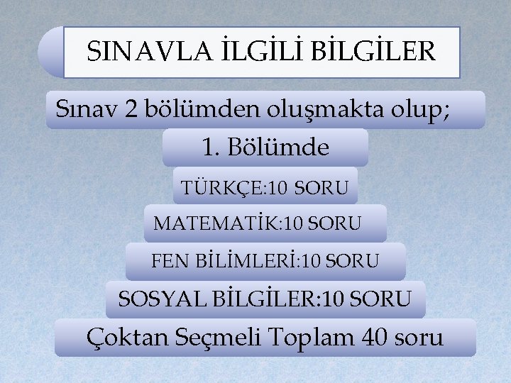 SINAVLA İLGİLİ BİLGİLER Sınav 2 bölümden oluşmakta olup; 1. Bölümde TÜRKÇE: 10 SORU MATEMATİK: