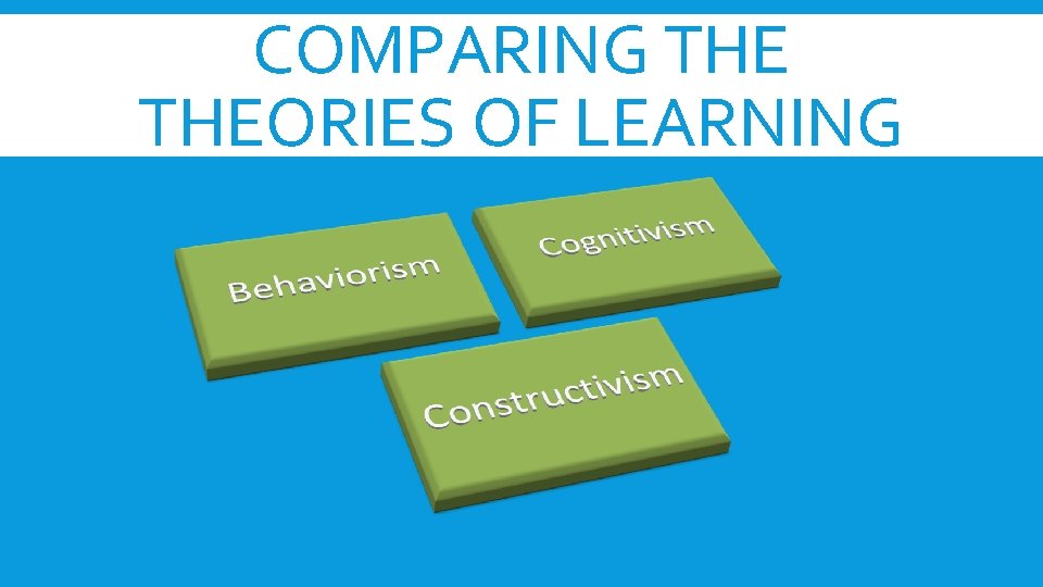 COMPARING THEORIES OF LEARNING 