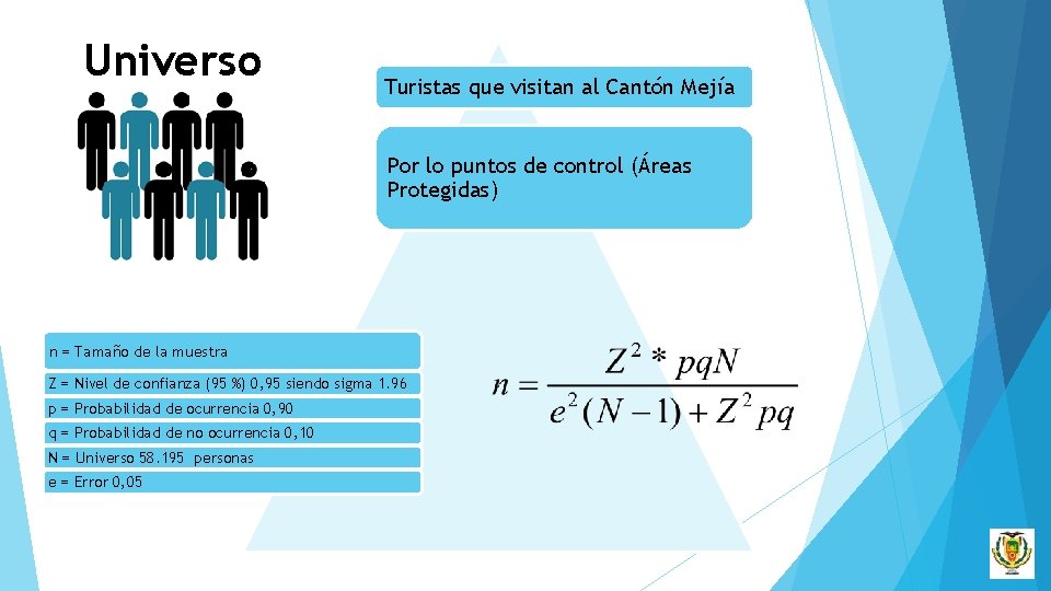 Universo Turistas que visitan al Cantón Mejía Por lo puntos de control (Áreas Protegidas)