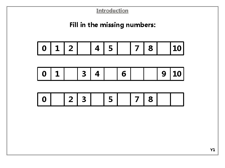 Introduction Fill in the missing numbers: 0 1 0 2 4 3 2 3