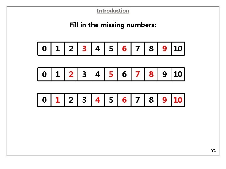 Introduction Fill in the missing numbers: 0 1 2 3 4 5 6 7