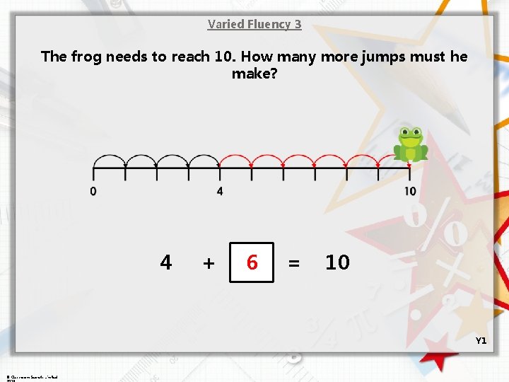 Varied Fluency 3 The frog needs to reach 10. How many more jumps must