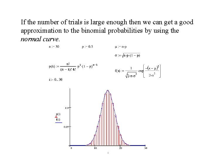 If the number of trials is large enough then we can get a good
