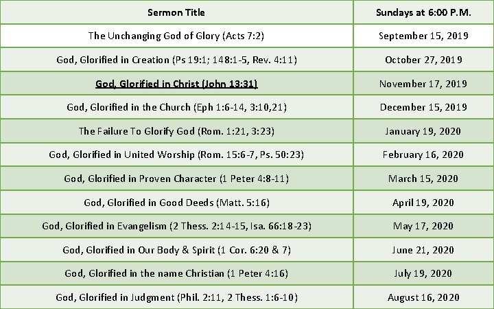 Sermon Title Sundays at 6: 00 P. M. The Unchanging God of Glory (Acts