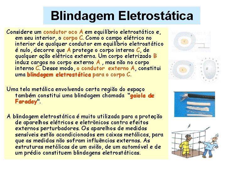 Blindagem Eletrostática Considere um condutor oco A em equilíbrio eletrostático e, em seu interior,