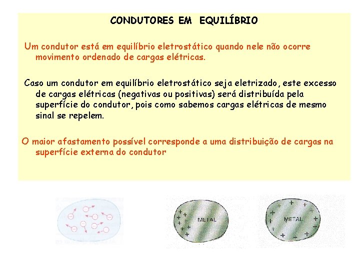 CONDUTORES EM EQUILÍBRIO Um condutor está em equilíbrio eletrostático quando nele não ocorre movimento