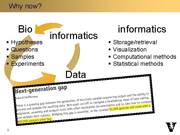 Why now? Bio § Hypotheses § Questions § Samples § Experiments informatics § Storage/retrieval