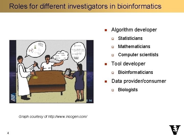 Roles for different investigators in bioinformatics n n Algorithm developer q Statisticians q Mathematicians