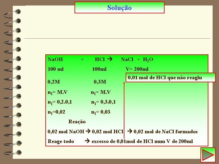 Solução Na. OH HCl + 100 ml 100 ml 0, 2 M 0, 3