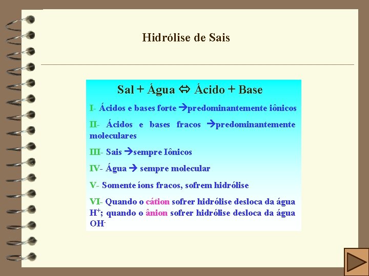 Hidrólise de Sais Sal + Água Ácido + Base I- Ácidos e bases forte