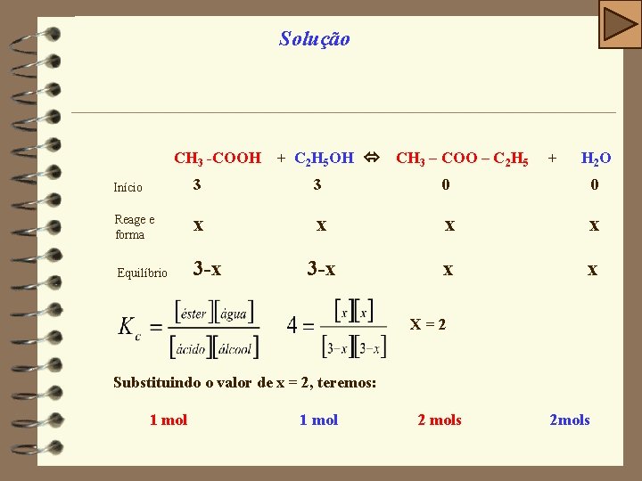Solução CH 3 -COOH + C 2 H 5 OH CH 3 – COO