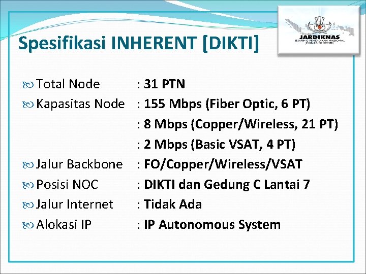 Spesifikasi INHERENT [DIKTI] Total Node : 31 PTN Kapasitas Node : 155 Mbps (Fiber