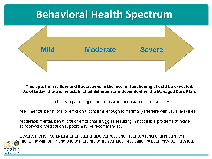 Behavioral Health Spectrum Mild Moderate Severe This spectrum is fluid and fluctuations in the