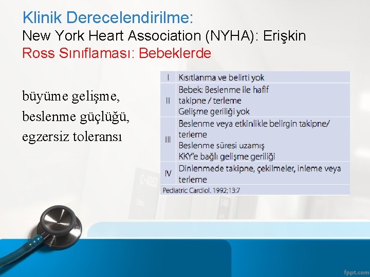 Klinik Derecelendirilme: New York Heart Association (NYHA): Erişkin Ross Sınıflaması: Bebeklerde büyüme gelişme, beslenme