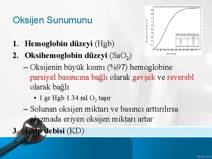 Oksijen Sunumunu 1. Hemoglobin düzeyi (Hgb) 2. Oksihemoglobin düzeyi (Sa. O 2) – Oksijenin
