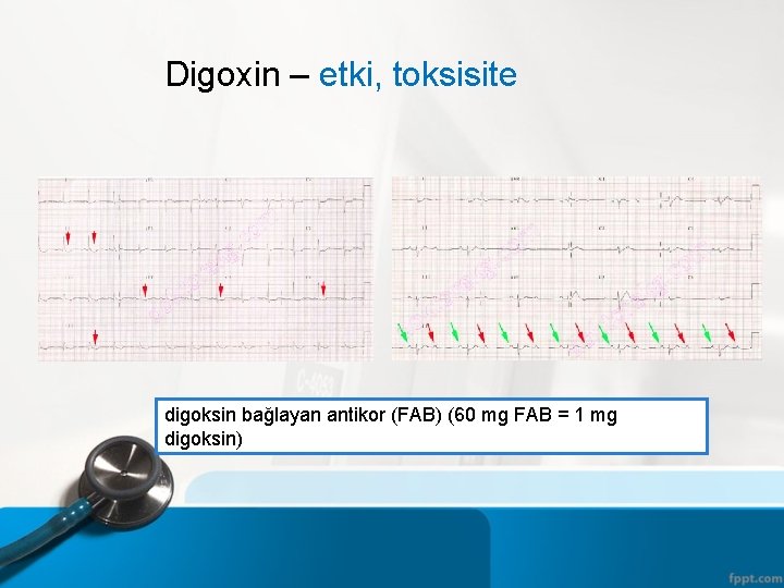 Digoxin – etki, toksisite digoksin bağlayan antikor (FAB) (60 mg FAB = 1 mg
