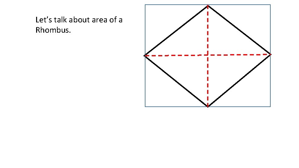 Let’s talk about area of a Rhombus. 