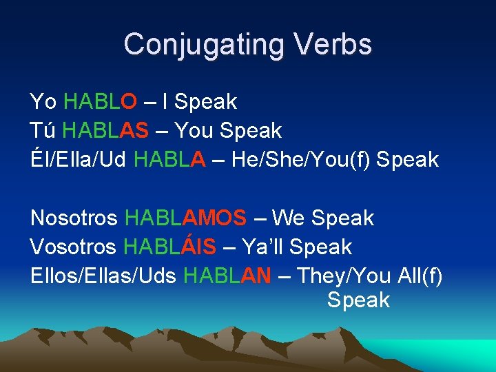 Conjugating Verbs Yo HABLO – I Speak Tú HABLAS – You Speak Él/Ella/Ud HABLA