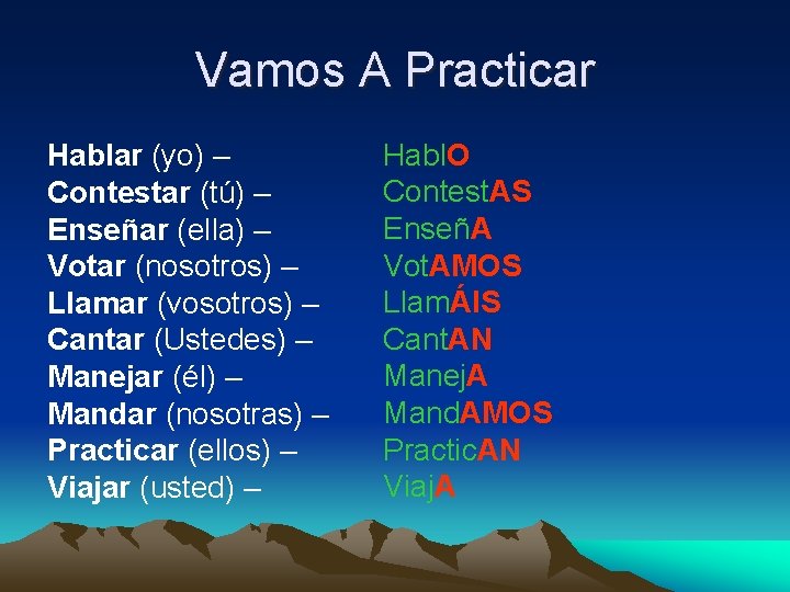 Vamos A Practicar Hablar (yo) – Contestar (tú) – Enseñar (ella) – Votar (nosotros)