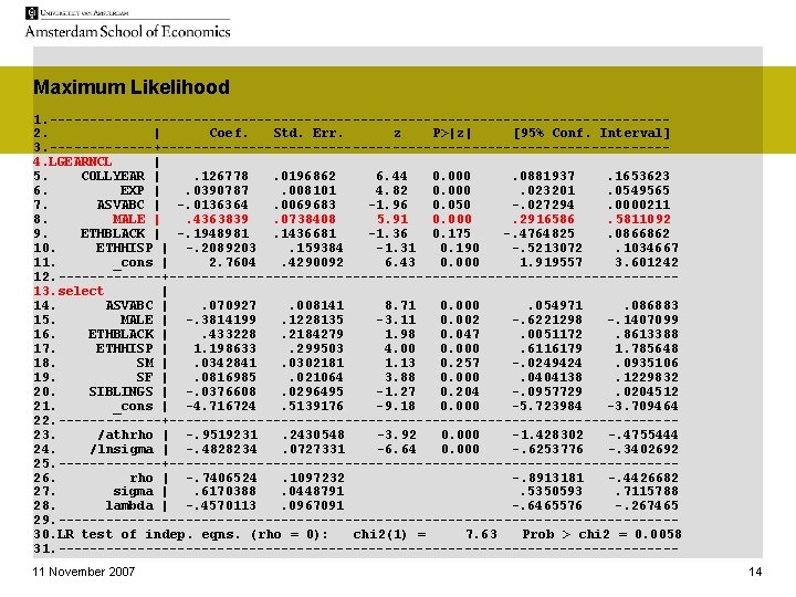 Maximum Likelihood 1. ---------------------------------------2. | Coef. Std. Err. z P>|z| [95% Conf. Interval] 3.